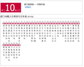 虎門公交10路