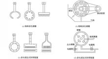 特種多孔噴嘴