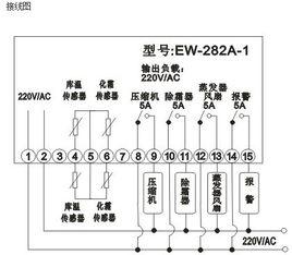 微電腦溫度控制器