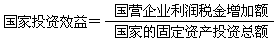 經濟效益統計