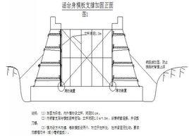 截水牆