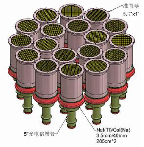 （圖）HXMT核心探測器----高能X射線望遠鏡部分由18組探測器並聯而成,具有極高的精度和解析度