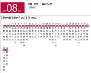 石獅公交T08路