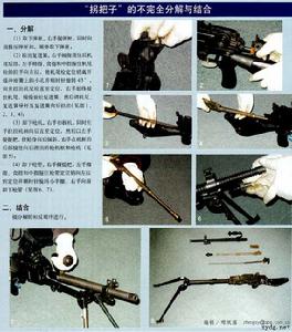 日本九六式6.5mm輕機槍