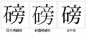 “磅”字形對比