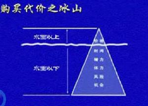 劉新和[鋼材公司董事長]