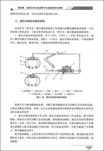 《電動叉車和電動牽引車的構造與維修》