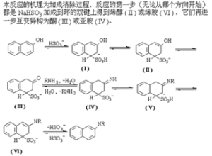 Bucherer反應