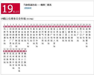 鹹陽公交19路