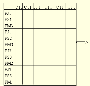 顧客細分