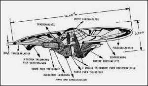 第三帝國的UFO