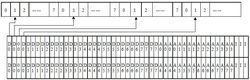 圖10 下行SDCCH和SACCH在時隙1上的復用