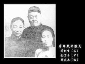 金萬昌(1871～1943)