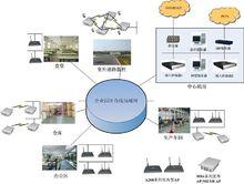 企業無線覆蓋示意圖