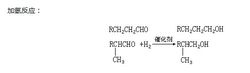 加氫反應