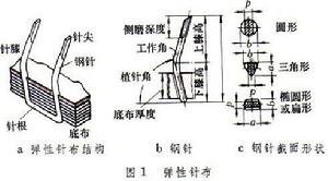 彈性針布