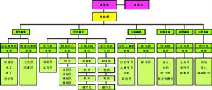 陝西思維印務有限公司