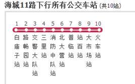 鞍山公交海城11路