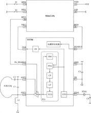 電子電路設計圖