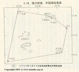 西沙內水