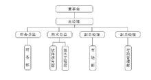 北京國能日新系統控制技術有限公司