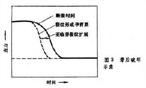 金屬中氫