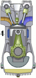 四衝程發動機原理