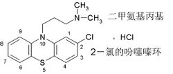 鹽酸氯丙嗪