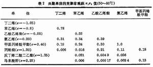 交替共聚