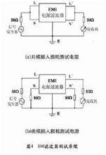 插入損耗的標準測試