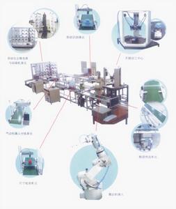 柔性製造系統