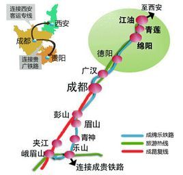 成綿樂城際鐵路